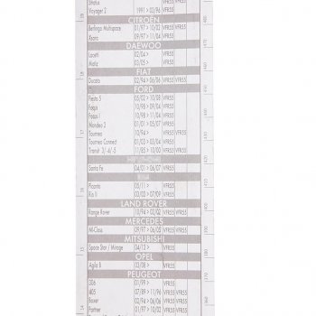 949 р. Щетка стеклоочистителя 550мм каркасная First VALEO VALEO 675555  с доставкой в г. Пермь. Увеличить фотографию 4