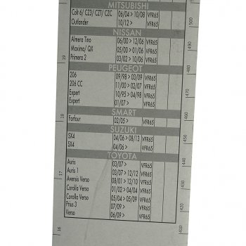 659 р. Щетка стеклоочистителя 650мм каркасная First VALEO VALEO 675561  с доставкой в г. Пермь. Увеличить фотографию 7