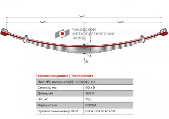 2 259 р. Лист рессоры ЛАЗ-695 передней №2 L=1698мм ЧМЗ ЧМЗ 695е-2902076-10  с доставкой в г. Пермь. Увеличить фотографию 1