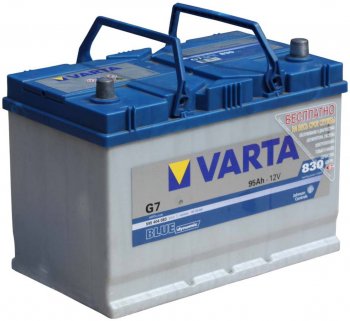 Аккумулятор VARTA Blue Dynamic 95Ач обратная полярность VARTA 6ст95(0) g7