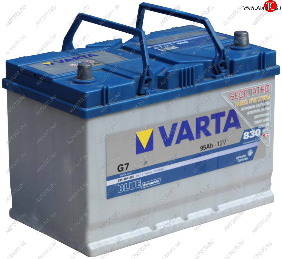 19 749 р. Аккумулятор VARTA Blue Dynamic 95Ач обратная полярность VARTA 6ст95(0) g7  с доставкой в г. Пермь