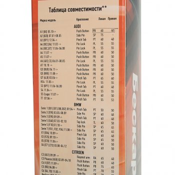 1 029 р. Щетка стеклоочистителя ЛАДА Vesta (19-) 600450мм комплект Extra Line AVS AVS a07704s  с доставкой в г. Пермь. Увеличить фотографию 5