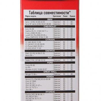 221 р. Щетка стеклоочистителя 380мм каркасная Classic Line AVS AVS a78308s  с доставкой в г. Пермь. Увеличить фотографию 4