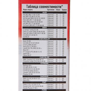 221 р. Щетка стеклоочистителя 450мм каркасная Classic Line AVS AVS a78311s  с доставкой в г. Пермь. Увеличить фотографию 2