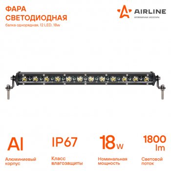 1 399 р. Фара рабочего света 343х30х47мм 18W 12LED AIRLINE AIRLINE aled063  с доставкой в г. Пермь. Увеличить фотографию 2