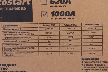 39 999 р. Устройство пуско-зарядное 12-24V70-1200Ач800А передвижное BESTWELD BESTWELD autostart 1000  с доставкой в г. Пермь. Увеличить фотографию 4