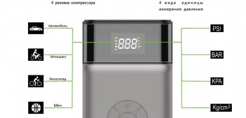 12 599 р. Устройство пусковое 12V 1200A 11000мАч (power bank) (компрессор, фонарь) BVITECH BVITECH bs-093asqdsp11  с доставкой в г. Пермь. Увеличить фотографию 5