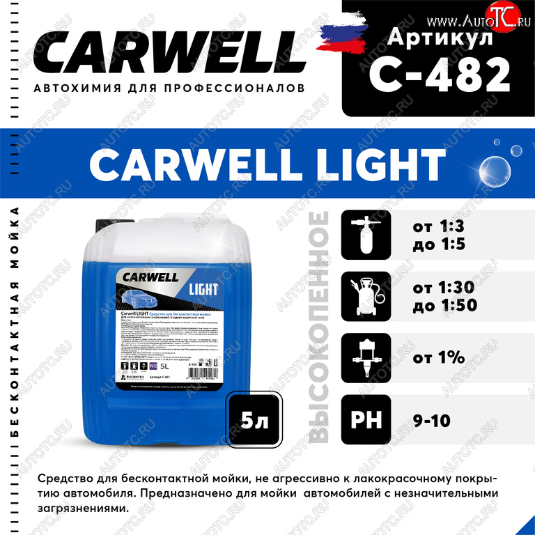 489 р. Шампунь для бесконтактной мойки 5л Light CARWELL CARWELL c-482  с доставкой в г. Пермь