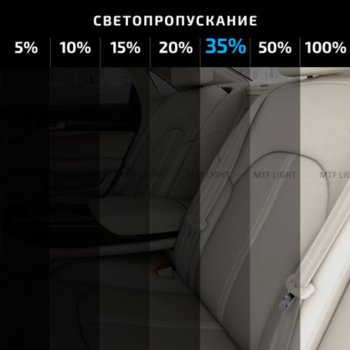 1 199 р. Пленка тонировочная 35% 0.75х3м Charcoal Original Light MTF MTF cff07535  с доставкой в г. Пермь. Увеличить фотографию 4