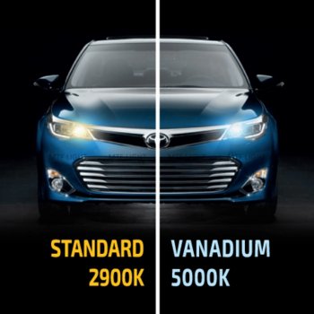 1 399 р. Лампа 12V H3 55W РK22s бокс (2шт.) Vanadium MTF MTF hvn1203  с доставкой в г. Пермь. Увеличить фотографию 5