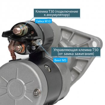 9 999 р. Стартер МТЗ-1221,22,ЗИЛ,ГАЗ,МАЗ,ПАЗ дв.ММЗ ЕВРО-2 Д243,245,260 24В 3.5кВт ISKRAMOTOR ISKRAMOTOR ims201035  с доставкой в г. Пермь. Увеличить фотографию 2