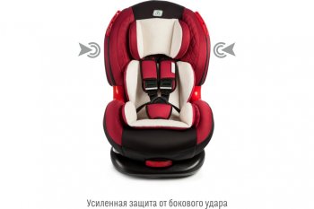12 349 р. Автокресло детское 9-25кг (I-II) 1-7лет marsala Premium Isofix SMART TRAVEL SMART TRAVEL kres2063  с доставкой в г. Пермь. Увеличить фотографию 2