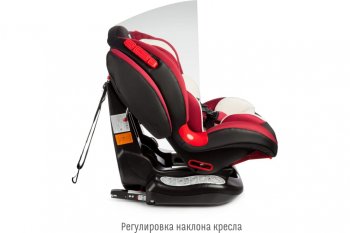 12 349 р. Автокресло детское 9-25кг (I-II) 1-7лет marsala Premium Isofix SMART TRAVEL SMART TRAVEL kres2063  с доставкой в г. Пермь. Увеличить фотографию 3