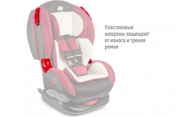 12 349 р. Автокресло детское 9-25кг (I-II) 1-7лет marsala Premium Isofix SMART TRAVEL SMART TRAVEL kres2063  с доставкой в г. Пермь. Увеличить фотографию 8