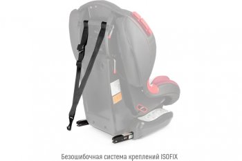 12 349 р. Автокресло детское 9-25кг (I-II) 1-7лет marsala Premium Isofix SMART TRAVEL SMART TRAVEL kres2063  с доставкой в г. Пермь. Увеличить фотографию 10