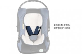 6 199 р. Автокресло детское 0-13кг (0+) 0-1.5лет синее First SMART TRAVEL SMART TRAVEL kres2080  с доставкой в г. Пермь. Увеличить фотографию 2