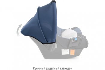 6 199 р. Автокресло детское 0-13кг (0+) 0-1.5лет синее First SMART TRAVEL SMART TRAVEL kres2080  с доставкой в г. Пермь. Увеличить фотографию 7