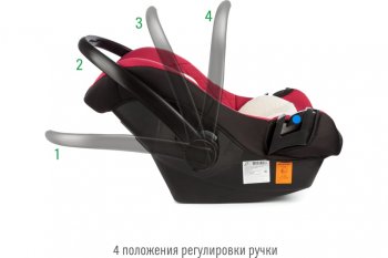5 499 р. Автокресло детское 0-13кг (0+) 0-1.5лет марсала First SMART TRAVEL SMART TRAVEL kres2081  с доставкой в г. Пермь. Увеличить фотографию 3