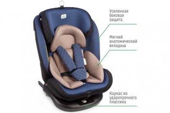 13 499 р. Автокресло детское 0-36кг (0+I-ll-IlI) 0-12лет blue Isofix Boss SMART TRAVEL SMART TRAVEL kres3577  с доставкой в г. Пермь. Увеличить фотографию 3