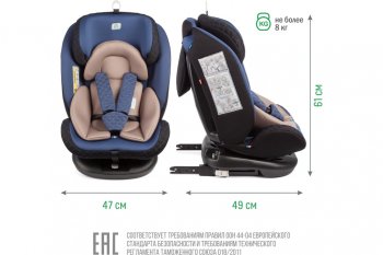 13 499 р. Автокресло детское 0-36кг (0+I-ll-IlI) 0-12лет blue Isofix Boss SMART TRAVEL SMART TRAVEL kres3577  с доставкой в г. Пермь. Увеличить фотографию 12
