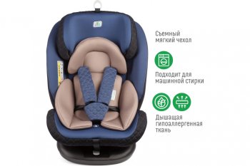 13 499 р. Автокресло детское 0-36кг (0+I-ll-IlI) 0-12лет blue Isofix Boss SMART TRAVEL SMART TRAVEL kres3577  с доставкой в г. Пермь. Увеличить фотографию 5