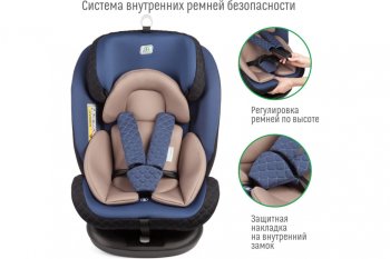 13 499 р. Автокресло детское 0-36кг (0+I-ll-IlI) 0-12лет blue Isofix Boss SMART TRAVEL SMART TRAVEL kres3577  с доставкой в г. Пермь. Увеличить фотографию 6