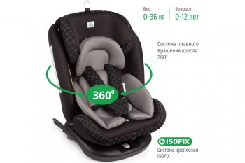 13 349 р. Автокресло детское 0-36кг (0+I-ll-IlI) 0-12лет dark Isofix Boss SMART TRAVEL SMART TRAVEL kres3580  с доставкой в г. Пермь. Увеличить фотографию 2