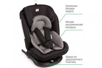 13 349 р. Автокресло детское 0-36кг (0+I-ll-IlI) 0-12лет dark Isofix Boss SMART TRAVEL SMART TRAVEL kres3580  с доставкой в г. Пермь. Увеличить фотографию 3