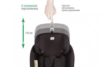 13 349 р. Автокресло детское 0-36кг (0+I-ll-IlI) 0-12лет dark Isofix Boss SMART TRAVEL SMART TRAVEL kres3580  с доставкой в г. Пермь. Увеличить фотографию 6