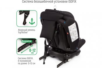13 349 р. Автокресло детское 0-36кг (0+I-ll-IlI) 0-12лет dark Isofix Boss SMART TRAVEL SMART TRAVEL kres3580  с доставкой в г. Пермь. Увеличить фотографию 7