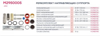 3 999 р. Ремкомплект суппорта BPW TSB3709,TSB4309,TSB4312 (направляющие,втулки,болты,упл.) MARSHALL MARSHALL m2950005  с доставкой в г. Пермь. Увеличить фотографию 5