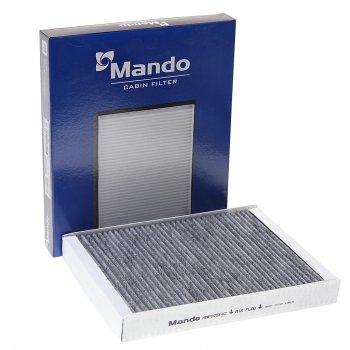 Фильтр воздушный салона VOLVO S60 (10-),S80 (06-),XC60 LAND ROVER Freelander 2 угольный MANDO MANDO mmf025142