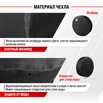 1 079 р. Чехол на запасное колесо R-15 d=67см оксфорд черный SKYWAY SKYWAY s06301065  с доставкой в г. Пермь. Увеличить фотографию 3