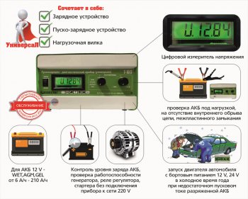 10 999 р. Устройство пуско-зарядное с диагностикой 12V6-210Ач100А (2 режима автоматручной) АВТОЭЛЕКТРИКА АВТОЭЛЕКТРИКА т1017у  с доставкой в г. Пермь. Увеличить фотографию 5