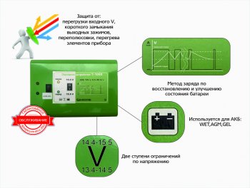3 299 р. Устройство зарядное 12V 7А 90Ач 220V (автомат) АВТОЭЛЕКТРИКА АВТОЭЛЕКТРИКА t1050  с доставкой в г. Пермь. Увеличить фотографию 6