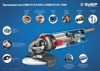 5 199 р. Машина углошлифовальная 850Вт 125мм 11000обмин. ЗУБР ЗУБР ушм-п125-850  с доставкой в г. Пермь. Увеличить фотографию 10