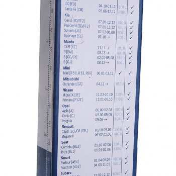 699 р. Щетка стеклоочистителя 450мм Twin BOSCH BOSCH 3397004581 BOSCH 3397004581  с доставкой в г. Пермь. Увеличить фотографию 5