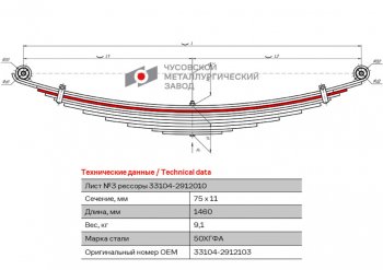 3 879 р. Лист рессоры ГАЗ-33104 Валдай задней №3 L=1460мм ЧМЗ ЧМЗ 33104-2912103  с доставкой в г. Пермь. Увеличить фотографию 1