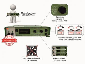 14 549 р. Устройство пуско-зарядное 12V3-420Ач75А (2 режима автоматручной) АВТОЭЛЕКТРИКА АВТОЭЛЕКТРИКА т1022  с доставкой в г. Пермь. Увеличить фотографию 2