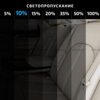 819 р. Пленка тонировочная 10% 0.5х3м Charcoal Original Light MTF MTF cwf0510  с доставкой в г. Пермь. Увеличить фотографию 3