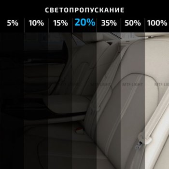 819 р. Пленка тонировочная 20% 0.5х3м Charcoal Original Light MTF MTF cwf0520  с доставкой в г. Пермь. Увеличить фотографию 3
