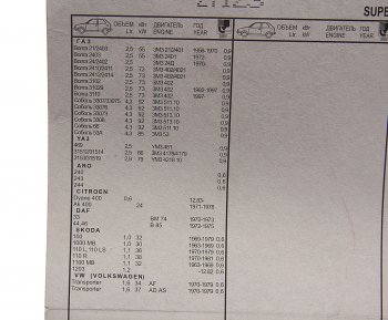 959 р. Свеча зажигания ГАЗ-2410 BRISK N17С комплект BRISK n17c  с доставкой в г. Пермь. Увеличить фотографию 3
