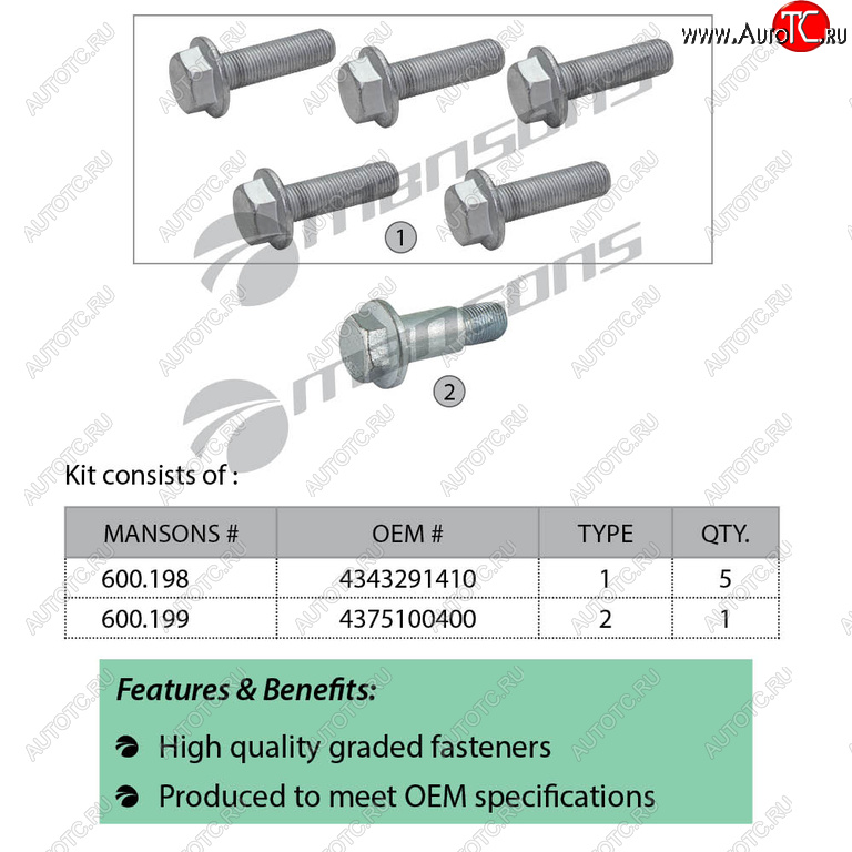 1 569 р. Болт SAF крепления диска тормозного комплект 6шт. MANSONS MANSONS 600.256  с доставкой в г. Пермь