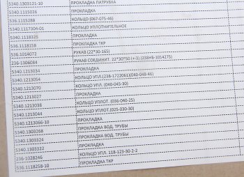 16 399 р. Прокладка двигателя ЯМЗ-536 комплект полный РД РУССКИЙ ДВИГАТЕЛЬ 5360-2000005-05  с доставкой в г. Пермь. Увеличить фотографию 4