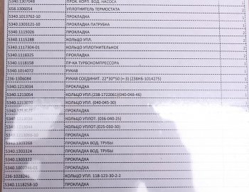 13 399 р. Прокладка двигателя ЯМЗ-534 комплект полный РД РУССКИЙ ДВИГАТЕЛЬ 5340.2000005-05  с доставкой в г. Пермь. Увеличить фотографию 3