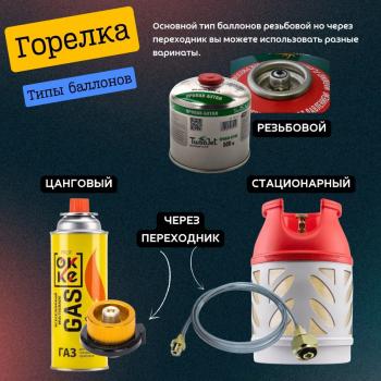 12 999 р. Скоттл гриль iCooker TogGo (газовый садж)  sct-tg-set  с доставкой в г. Пермь. Увеличить фотографию 4