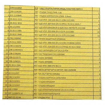 1 939 р. Ремкомплект ЯМЗ ТНВД 323,324 (24 наимен.) РД РУССКИЙ ДВИГАТЕЛЬ 323-1111002  с доставкой в г. Пермь. Увеличить фотографию 2