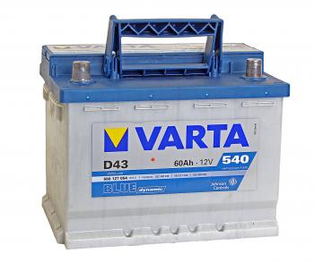 11 649 р. Аккумулятор VARTA Blue Dynamic 60А/ч VARTA 6ст60(1) d43 VARTA 6ст60(1) d43  с доставкой в г. Пермь. Увеличить фотографию 1