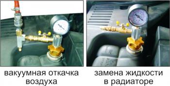 9 899 р. Набор для вакуумной откачки воздуха и замены жидкости в системе охлаждения в кейсе JTC JTC TOOLS CO., LTD jtc-1536  с доставкой в г. Пермь. Увеличить фотографию 4