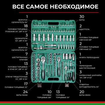 8 499 р. Набор головок торцевых, бит и бит-головок 14,12,38 6-ти гранных 172 предмета Мастер БЕЛАК БЕЛАК бак.07014  с доставкой в г. Пермь. Увеличить фотографию 2